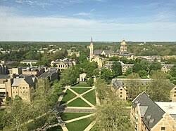 Aerial view of South Quad of the University of Notre Dame.

Part of the autobiography of Dr. Anthony J. Carbone. Believe Nothing You Hear, and Only Half of What You See--A Memoir of Service, Shame, and the Search for Truth.