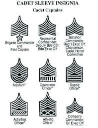Cadet Sleeve Insignia page out of the USMA Bugle Notes.

Part of the autobiography of Dr. Anthony J. Carbone, Son in the Shadow of a Green Beret Hero.