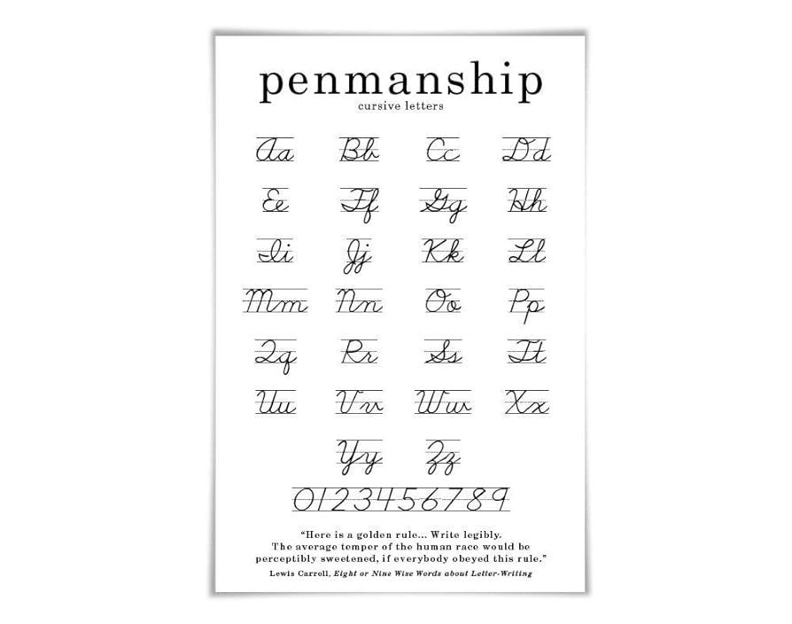 Penmanship poster similar to the one hanging up in my 3rd Grade Classroom in Northfield, Vermont.
Part of the autobiography of Dr. Anthony J. Carbone, Son in the Shadow of a Green Beret Hero.