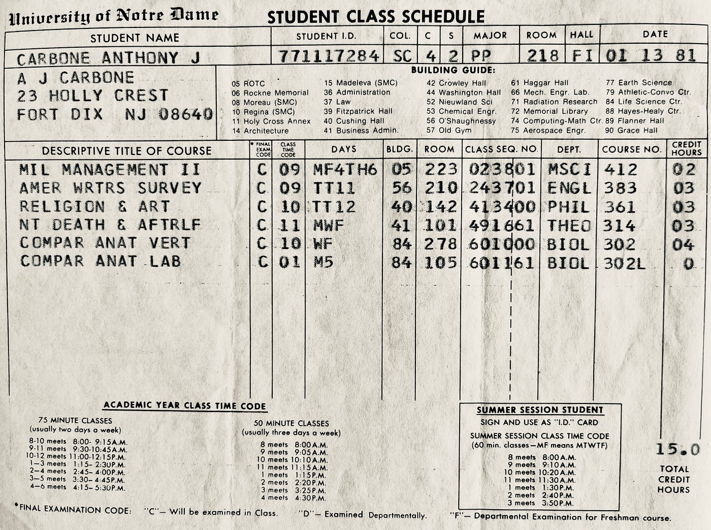 University of Notre Dame Class Schedule 4th Year 2nd Semester for Anthony J. Carbone. Courses include Comparative Anatomy plus lab, ROTC Military Management II, American Writers Survey, Religion & Art, and New Testament: Death and Afterlife.