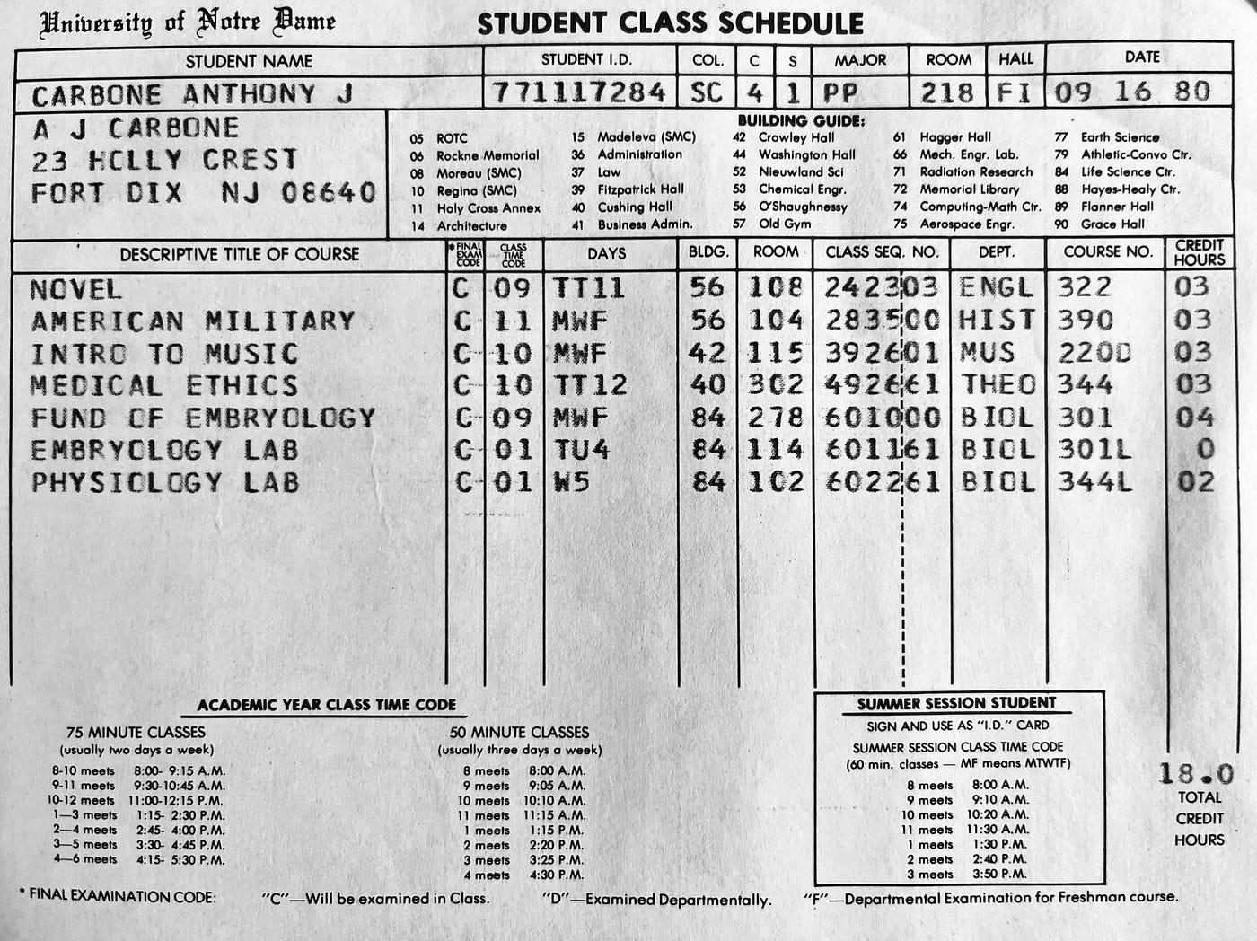 University of Notre Dame Student Class Schedule for Senior Year First Semester. Courses include Embryology with Lab, Physiology Lab, American Military History, Novel, and Intro to Music. Biography of Dr. Anthony J. Carbone.