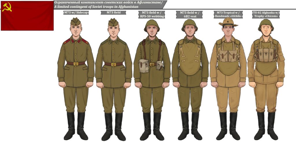 Poster of former USSR Soviet Army uniforms.  Biography of Dr. Anthony J. Carbone.