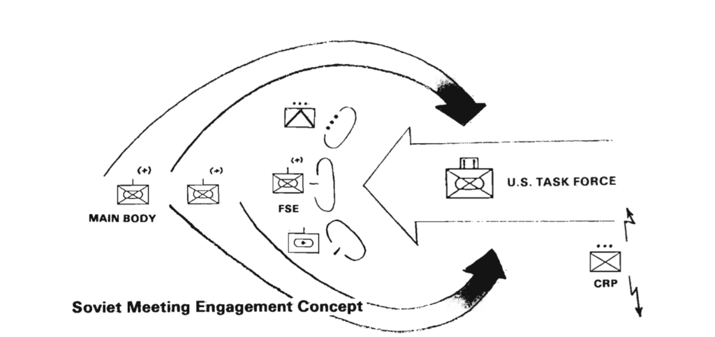 Soviet Motorized Infantry Battalion formation diagram from FM 100-2-1 "The Soviet Army--Operations and Tactics" used at the National Training Center at Fort Irwin, California.  Biography of Dr. Anthony J. Carbone.